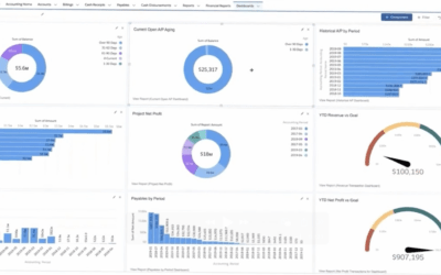 Manual Mistakes Are Costing You: The Case for Automated Accounting Systems